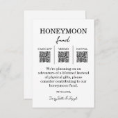 Honeymoon Fund QR-code bijgevoegde kaart (Voorkant / Achterkant)