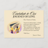 Honeymoon Fund Registry QR Code Huwelijkscadeau Informatiekaartje (Voorkant)