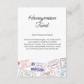 Honeymoon Fund Wedding Registry Reisaanvraag Informatiekaartje (Voorkant)