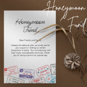 Honeymoon Fund Wedding Registry Reisaanvraag Kaart