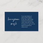 Honeymoon Wish and Fund, Navy Blue Informatiekaartje (Voorkant)
