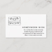 Honeymoon Wish / Fund Kaart met koffers invoegen (Voorkant)