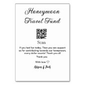 Honeymoonfonds scan QR-code naam toevoegen  Kaart (Achterkant)