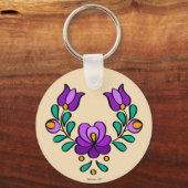 Hongaars borduurpatroon, "Matyó" - paarse Sleutelhanger (Achterkant)