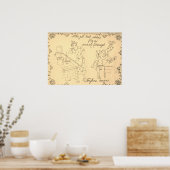 Hongaars muurdoekontwerp poster (Keuken)