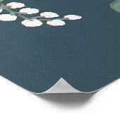 hongaarse bloemen poster (Hoek)