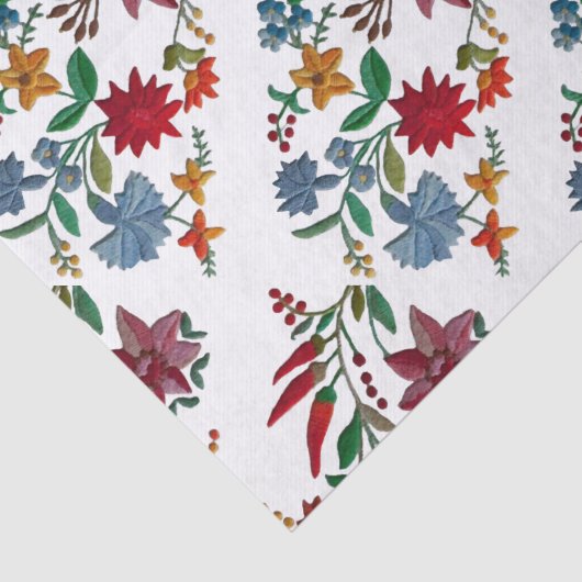 Hongaarse Folkart Borduurwerk Print Tissuepapier (Detail)