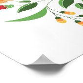 Hongaarse folkpatroon - Kalocsa borduurbloem Poster (Hoek)