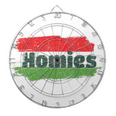 Hongaarse homo's dartbord (Voorkant)