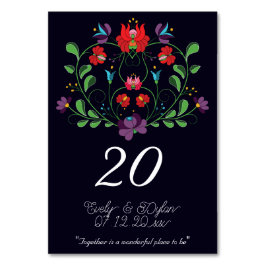 Hongaarse Kalocsa Folk - Bloemen Rustiek Blauw Ont Kaart