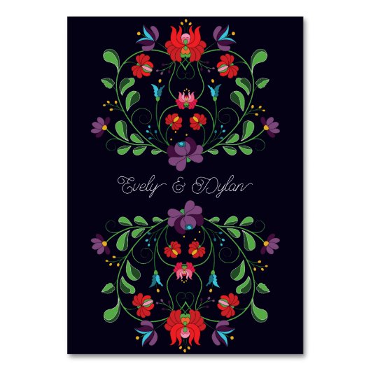 Hongaarse Kalocsa Folk - Bloemen Rustiek Blauw Ont Kaart (Achterkant)