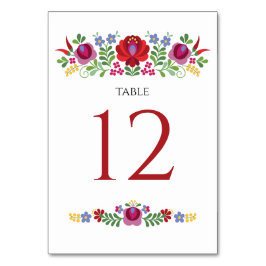 Hongaarse paprika tafelkaart kaart