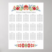 Hongaarse roodbloempitooprooster voor ontwerpen poster (Voorkant)