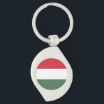 Hongaarse vlag sleutelhanger<br><div class="desc">Patriottische vlag van Hongarije.</div>