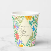 Honingbij, Lieveheersbeestje, Vlinder, Libel & Blo Papieren Bekers (Voorkant)