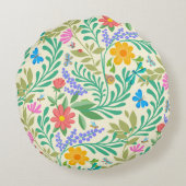 Honingbij, Lieveheersbeestje, Vlinder, Libel & Blo Rond Kussen (Achterkant)