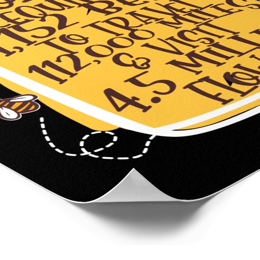 Honingbijenkooi Poster (Hoek)