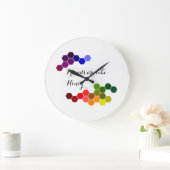 Honingthema met positieve woorden grote klok (Huis)