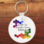 Honingthema met positieve woorden sleutelhanger (Voorkant)