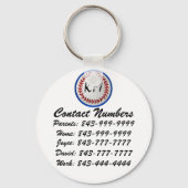 honkbal Belangrijke Sleutelhanger van de Aantallen (Voorkant)