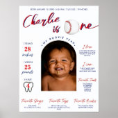 Honkbal Rookie van het Jaar Eerste Jaar Mijlpaal Poster (Voorkant)