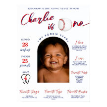 Honkbal Rookie van het Jaar Eerste Jaar Mijlpaal