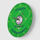 Honkballer Highschool Collegiate Baseball Grote Klok (Hoek)