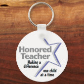 Honored Teacher Sleutelhanger (Voorkant)