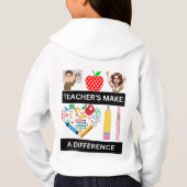 Hoodies en Sweatshirts (Achterkant)