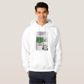 Hoodies en Sweatshirts (Voorkant volledig)