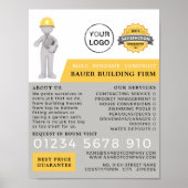 Hoofd Bouwer, de Ingebouwde Inrichting van de Bouw Poster (Voorkant)