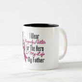 Hoofd- en nekkanker Hero Mijn vader Tweekleurige Koffiemok (Voorkant rechts)