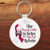 Hoofd- en nekkanker Hero My Brother Sleutelhanger (Voorkant)