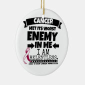 Hoofd-halskanker ontmoette zijn ergste vijand in m keramisch ornament (Rechts)