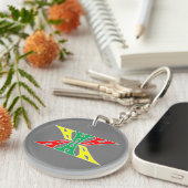 Hoofd, hand, hoofdketen sleutelhanger (Voorkant Rechts)