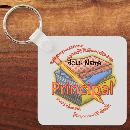 Hoofd Motto Sleutelhanger (Voorkant)