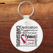 Hoofd Neck Cancer Caregivers Collage Sleutelhanger (Voorkant)