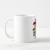 Hoofd .. OMG WTF LOL Koffiemok (Links)