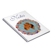 Hoofd Studie Notitieboek (Rechterzijde)