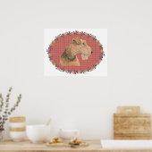 Hoofd Studie Poster (Keuken)