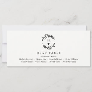 Hoofd Tafel Kaart Bewerkbare kleur - Fancy Initial