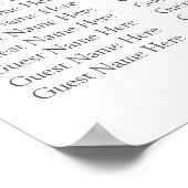 Hoofd Tafelegistering van de troeven Poster (Hoek)