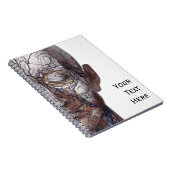 Hoofd Veinen en spieren Notitieboek (Rechterzijde)