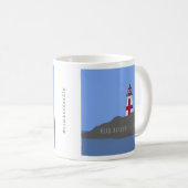 Hoofd vuurtoren mok (Voorkant rechts)