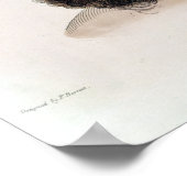 Hoofden van de boze demonen poster (Hoek)