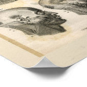 Hoofdhalsspieren  anatomie Afdrukken Poster (Hoek)