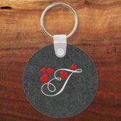 Hoofdletter T Sleutelhanger (Voorkant)