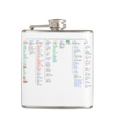 hoofdmap heupfles (Voorkant)