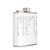 hoofdmap heupfles (Rechts)