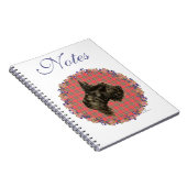 Hoofdonderzoek naar Tartan Notitieboek (Rechterzijde)